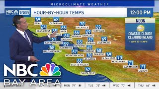 Forecast: Warm holiday weekend