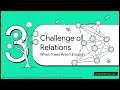 System Design Masterclass: Why Data Modeling Matters More Than Code | Designing Data-Intensive Apps
