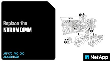 How to replace NVRAM DIMM on the AFF A70 and AFF A90 family of systems