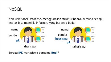 Database pada Flutter