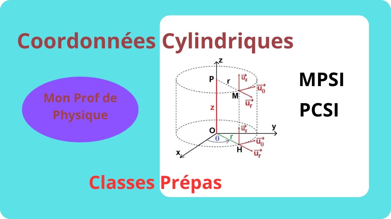 Coordonnées Cylindriques en Prépas