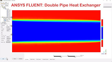 ANSYS FLUENT: Double Pipe Heat Exchanger