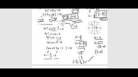 8 4 Systems of Nonlinear Equations in 2 Variables