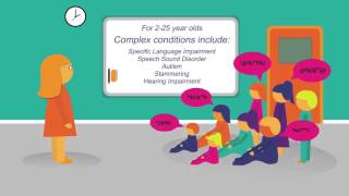 Chatter Bug - Targeted