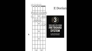 The 3-Note-Per-String Fretboard System! (Every Major Key & Mode) #guitarnotes #guitarlesson