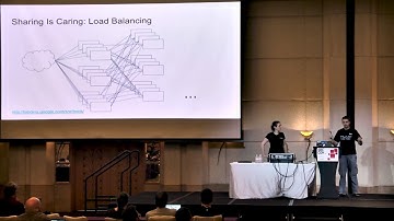 SREcon17 Asia/Australia: SRE Your gRPC—Building Reliable Distributed Systems Illustrated with gRPC