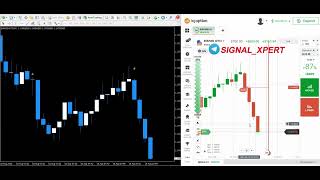 🔥 99% Accurate MT4 Non-Repaint Indicator 2026 😱 Live Buy & Sell Signals 💰