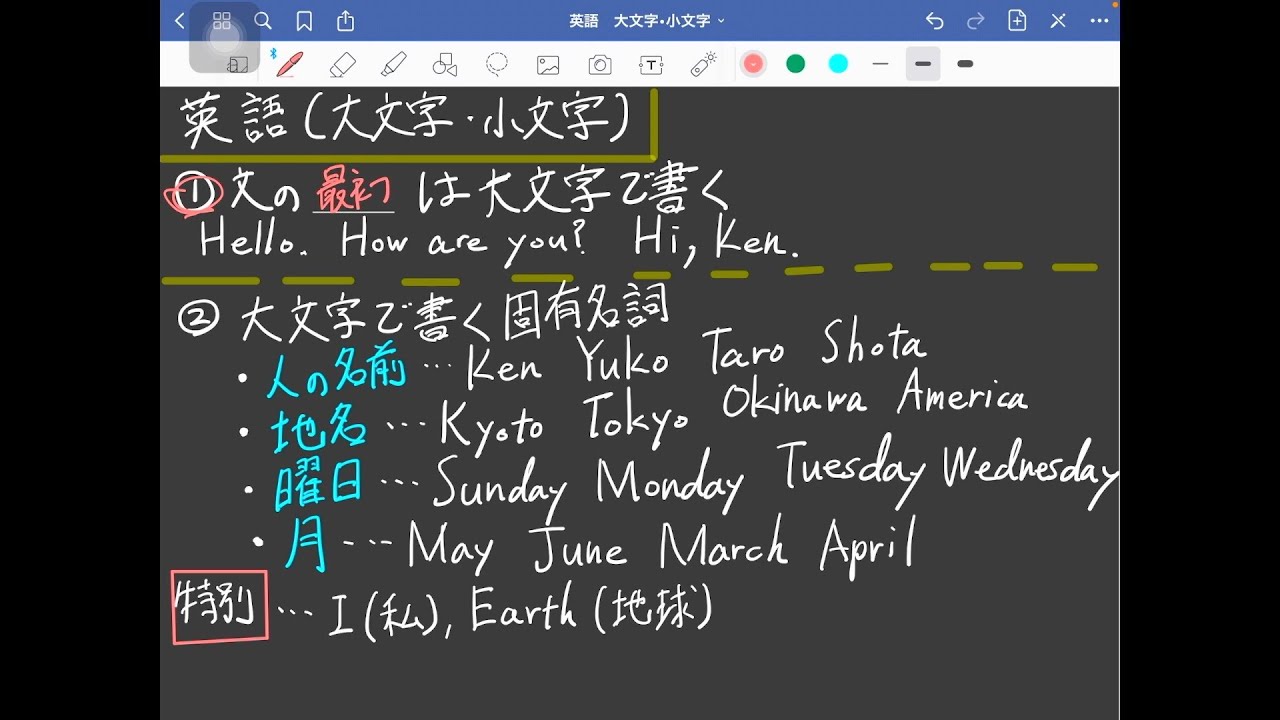 ５分で満点 大文字 小文字の使い分け 現役外大生の授業 英語文法学習 Youtube
