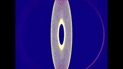 The Ellipse Variations #shorts