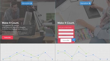 A/B Testing with Instapage has Never Been Easier