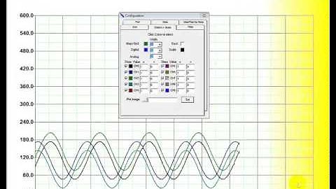 Basic Plotting - Configuration - Colors and Scales Tab