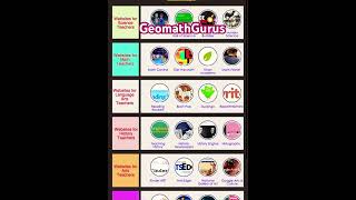 Great websites for teachers Great websites for teachers