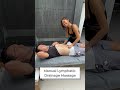 Experience Manual Lymphatic Drainage Massage Contourology Bestspa 
