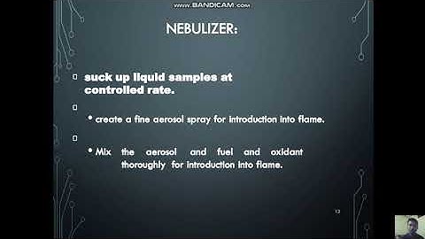 Atomic Absorption Spectroscopy Part 2