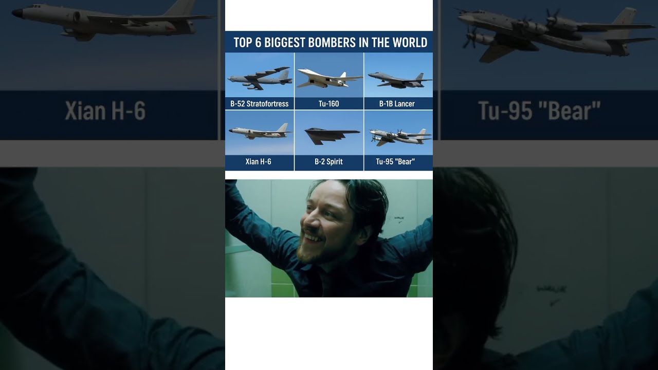 Top 6 Biggest Bombers In The World Powerful Military Aircraft Comparison