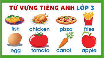 Tiếng anh lớp 3 | Tổng hợp hơn 200 từ vựng tiếng anh lớp 3 cho Bé học theo SGK i-learn smart start 3