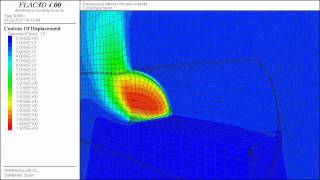 TERRASOLUM Collapse of tunnel face without micropile umbrella simulated in Flac3D