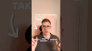 Бесплатный курс, как настроить свою первую автоворонку и запустить поток клиентов за один день.