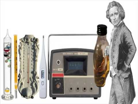 History of Thermometer