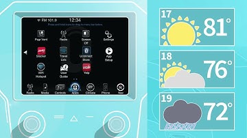 Uconnect 8.4/8.4 NAV - Drag & Drop Menu Bar