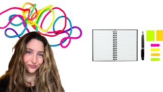 How to organize your mind