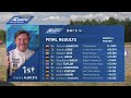 Race Highlights Poznań 2023