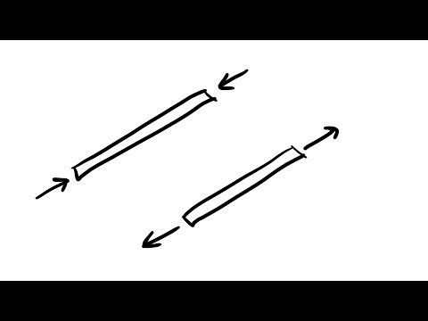 Tension and Compression