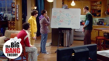 The Movie Theatre Conundrum | The Big Bang Theory