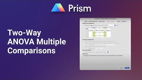 New options for two-way ANOVA multiple comparisons