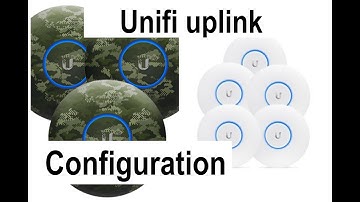 Configuration point d