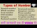 Types of Number UVS Classes