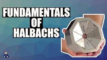 Fundamentals of Halbach Arrays