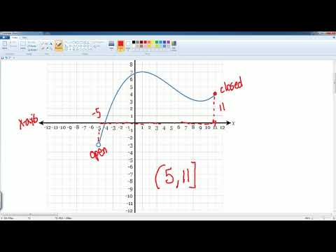 DeltaMath Visual Domain and Range