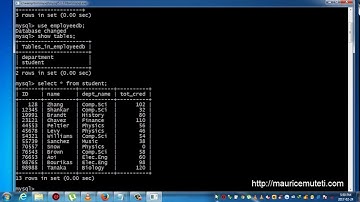 Structured Query Language Tutorial SQL Part 38   UCASE Function Command Prompt   CMD