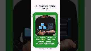 How to Protect Your Business from AI Threats! | DigitDefence -Cybersecurity Company in Bangalore