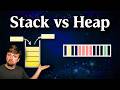What are Stack and Heap Memory?