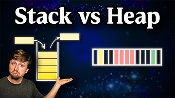 Wat zijn stack- en heapgeheugen?