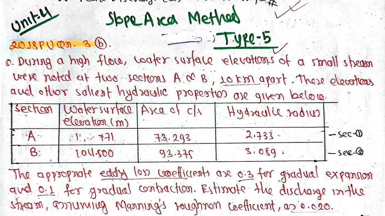 Unit-4; Slope Area Method | Type-5 | Engineering Hydrology Purbanchal ...