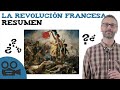 La Revolución Francesa: resumen