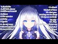 Nightcore Top 20 songs of Alan walker ⚡️Alan walker Nightcore⚡️#2258