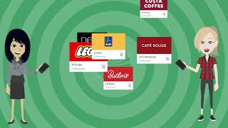 Celebrity Pocket Rewards - How It Works! Profile