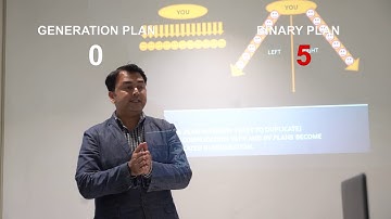 Binary plan vs Generation plan