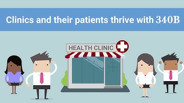 What is 340B?