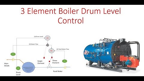 3 Element  Boiler Drum Level Control