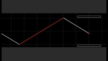 Understanding Time Dilation | Junior breakthrough Challenge