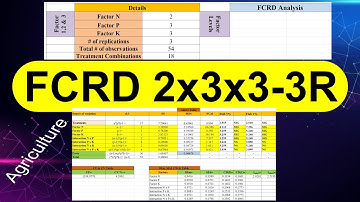 fcrd statistical design 2x3x3 FCRD 3 Replications / How to do data analysis in excel Factorial CRD