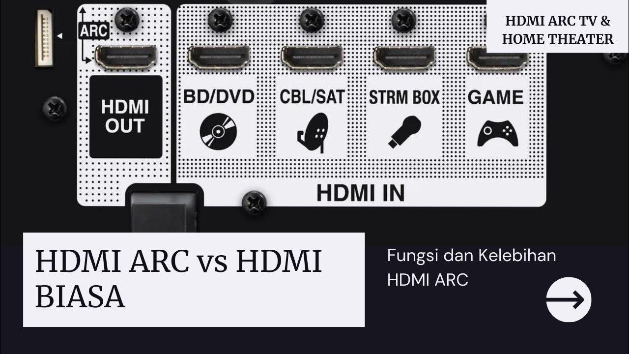 HDMI ARC vs HDMI BIASA Fungsi dan Kelebihanya YouTube