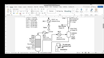 Naphta Hydrodesulfurization in ASPEN Plus: Part 2 (Heat Integration)