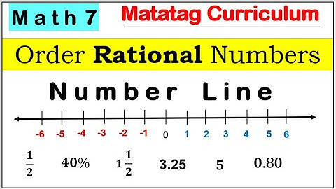 Math 7 Order or Arrange Rational Number on a number line #matatag #matatagcurriculum #rationalnumber