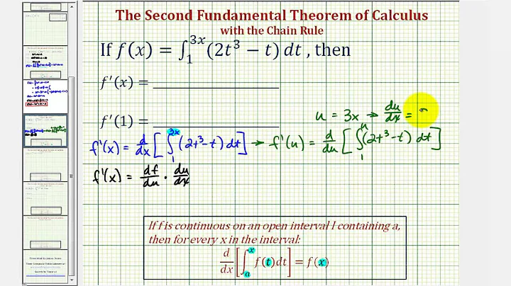Ex 4: The Second Fundamental Theorem of Calculus with Chain Rule